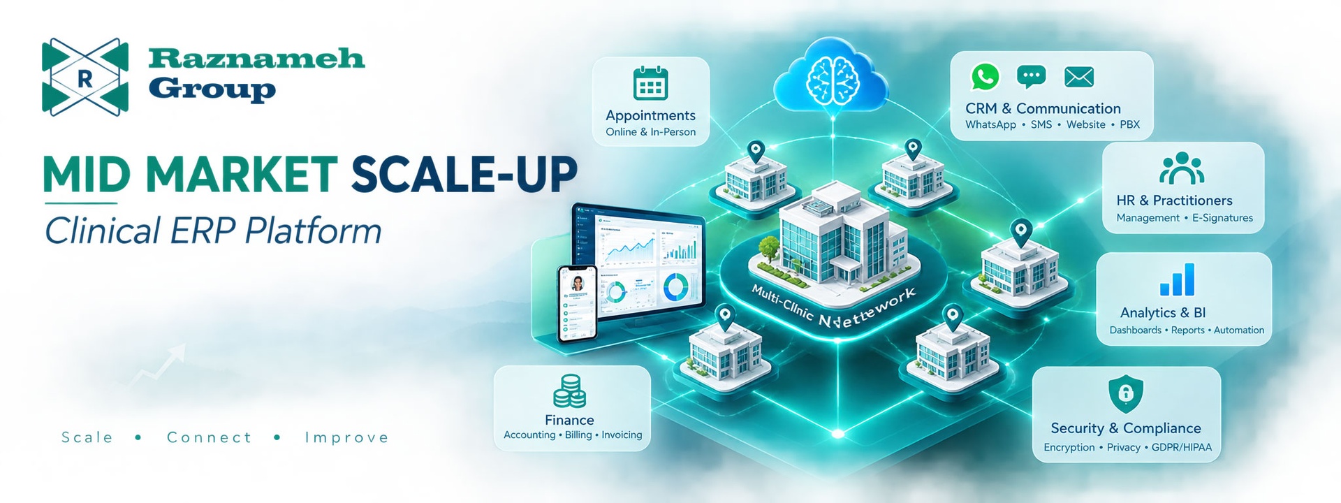 Mid-Market Scale-Up Clinical ERP Platform