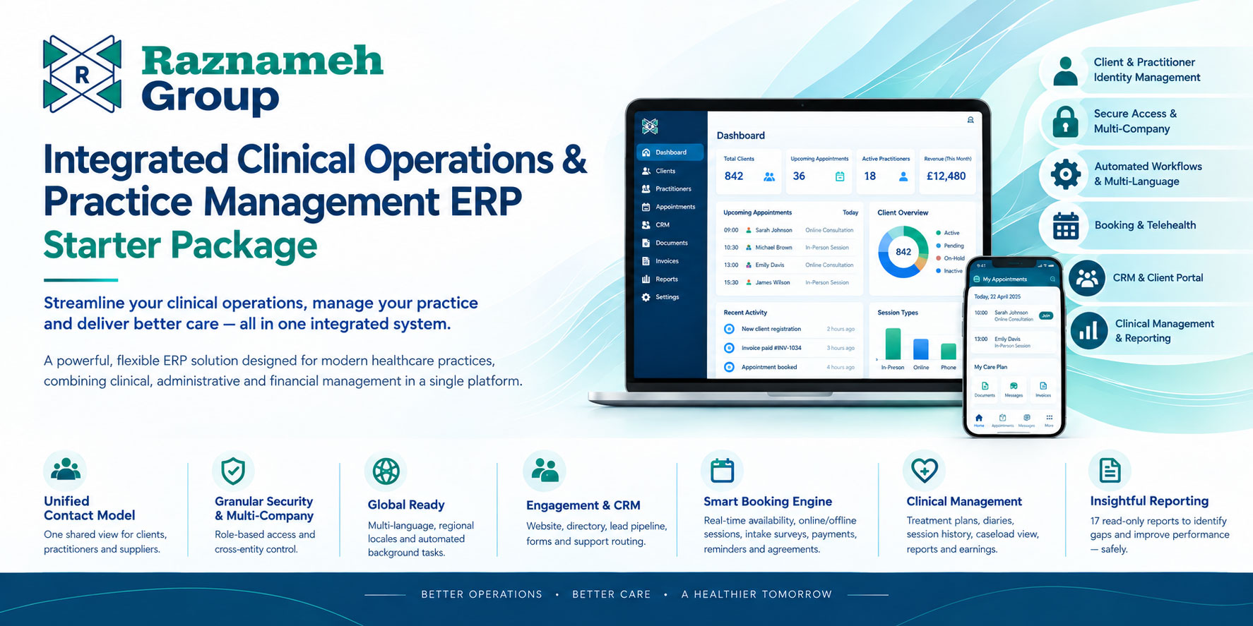 Integrated Clinical Operations & Practice Management ERP Starter Package