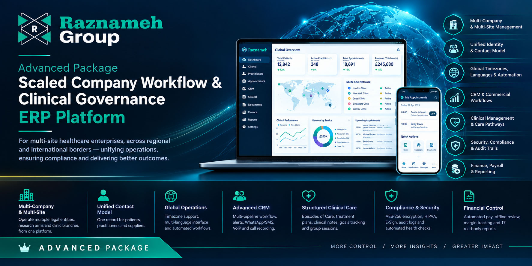 Scaled Company Workflow & Clinical Governance ERP Platform